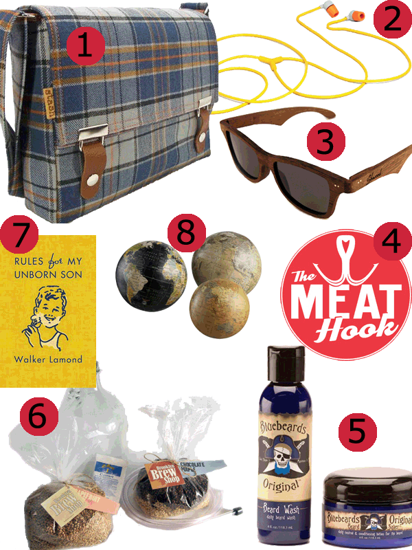 holiday gift ideas for men